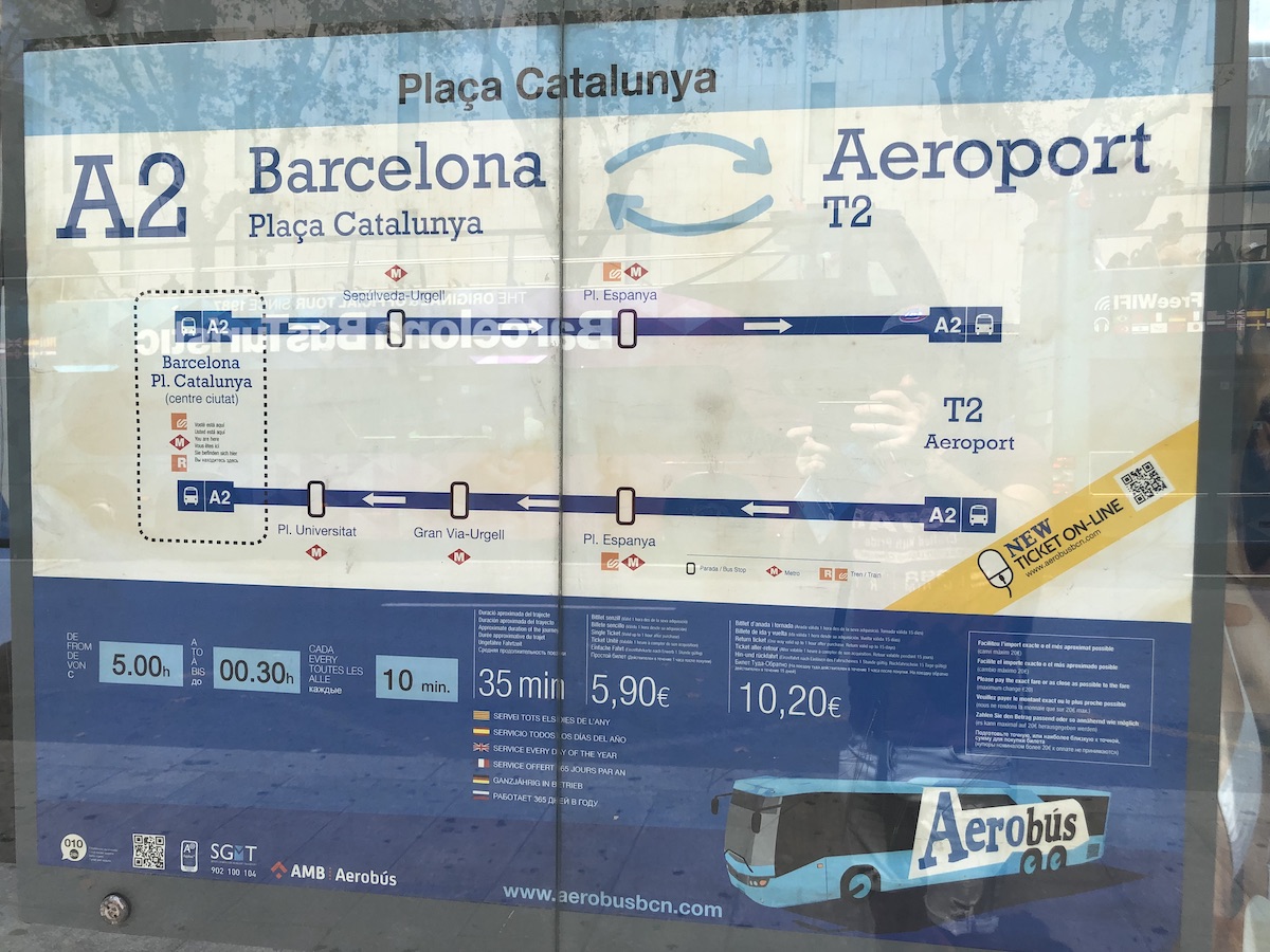 Barcelona Aerobus Route Map